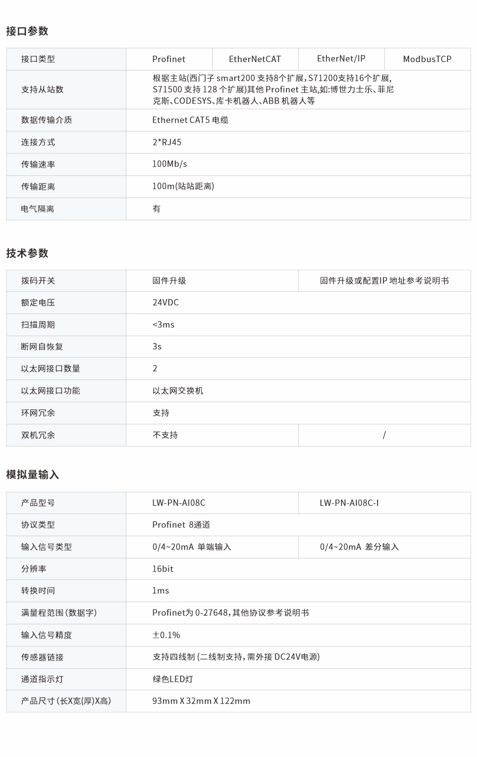 一體式遠(yuǎn)程IO網(wǎng)頁圖1.jpg