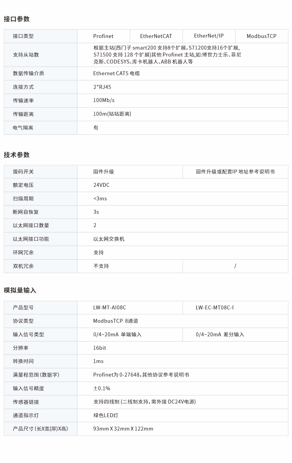 一體式遠(yuǎn)程IO網(wǎng)頁(yè)圖8C.jpg