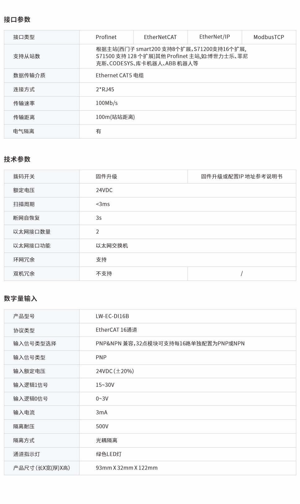 一體式遠程IO網頁圖16B.jpg