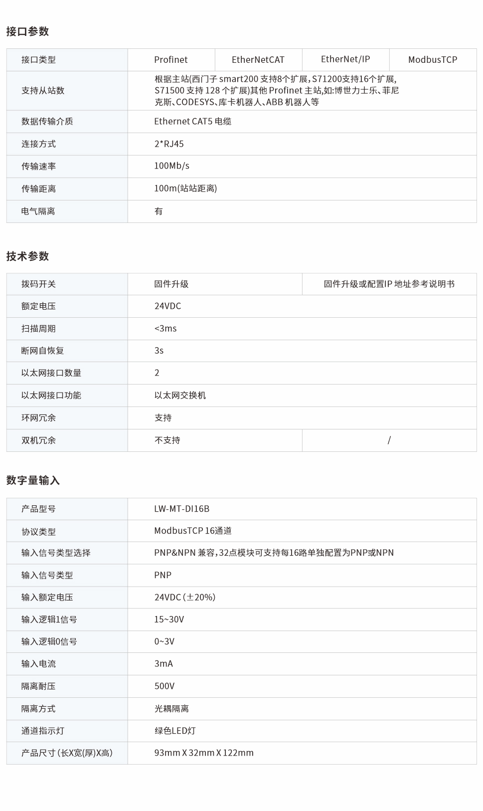 一體式遠(yuǎn)程IO網(wǎng)頁圖16B.jpg