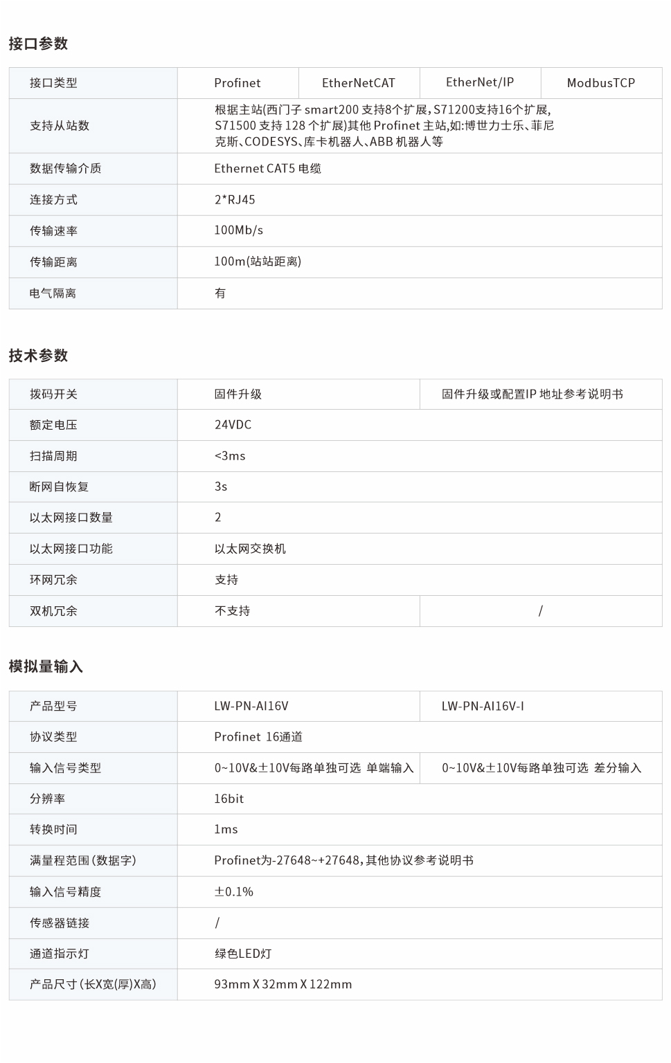一體式遠程IO網頁圖16V.jpg